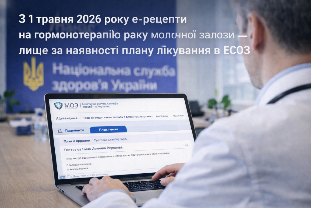 Е-рецепти на препарати для лікування раку молочної залози: що зміниться з травня 2026 року