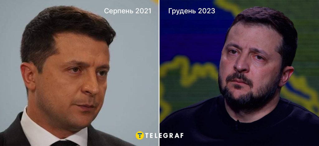 Скільки Років Зеленському: біографія, особисте життя та кар'єра
