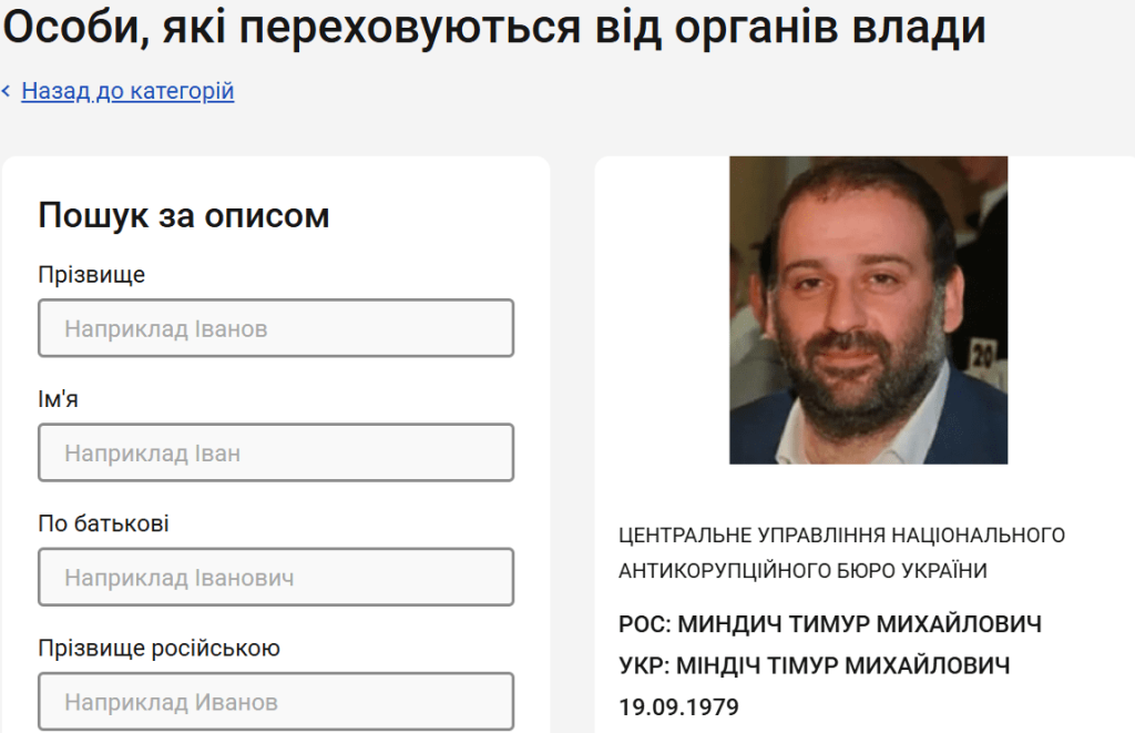 Міндіч Національність: детальний огляд життя, кар’єри та особистості