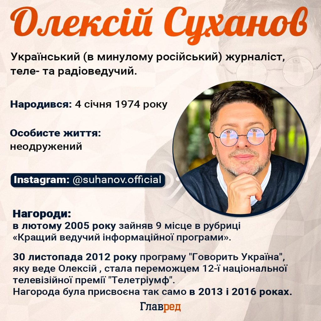 Олексій Суханов Особисте Життя: подробиці біографії, кар’єри та сімейних відносин